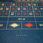 Sloturi online cu jackpot progresiv în Moldova casino-276.jpg